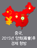 중국, 2015년 양회(兩會)후 경제 향방