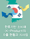 한류기반 소비재(K-Product)의 수출 현황과 시사점